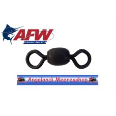AFW Power Wirbel